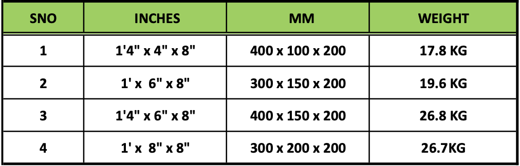 OM-Concrete-Solid-Blocks-Size-Chart